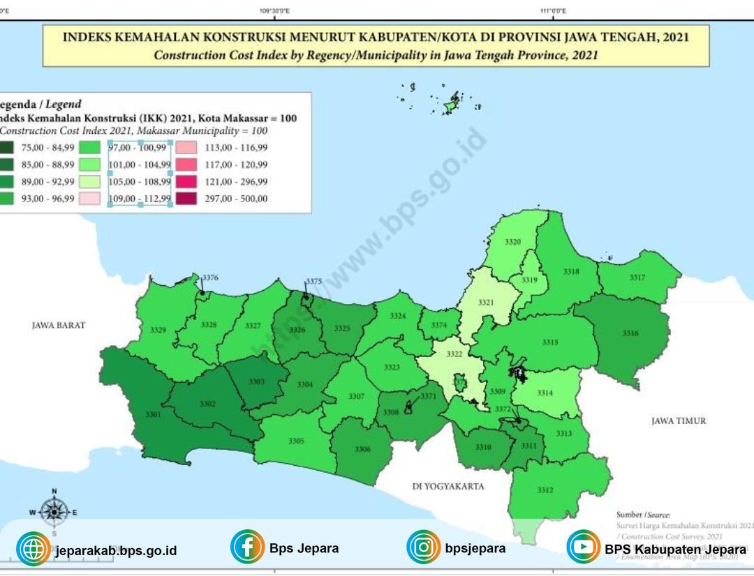 Indeks Kemahalan Konstruksi Kabupaten Jepara 2021 menduduki peringkat ke-3 Termahal di Jawa Tengah