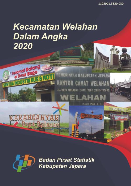 WELAHAN SUBDISTRICT IN FUGURES 2020