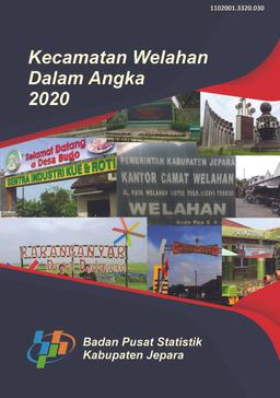 Welahan Subdistrict In Figures 2020