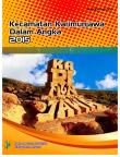 Kecamatan Karimunjawa Dalam Angka 2015