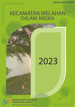 Welahan Subdistrict In Figures 2023