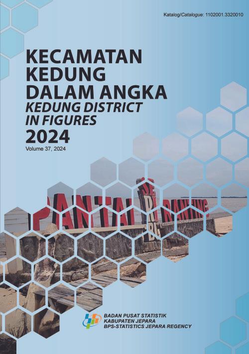 Kedung District in Figures 2024