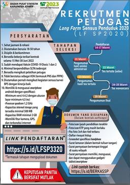 2020 Population Census Long Form Officer Recruitment (LFSP2020)