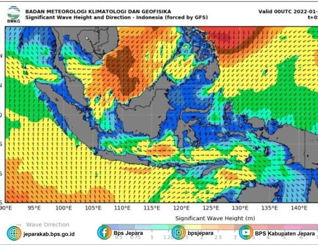 Survei Hotel (VHTS) tetap harus dilaksanakan meskipun cuaca tak menentu