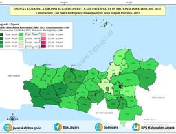 Jepara Regency of Construction Cost Index is the 3rd Most Expensive in Central Java in 2021