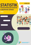 Statistik Kesejahteraan Rakyat Kabupaten Jepara 2020